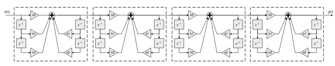 BiquadCascade.gif