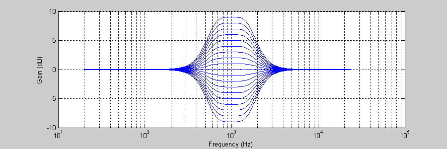 GEQ_bandresponse.gif