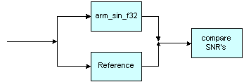 linearInterpExampleMethod1.gif